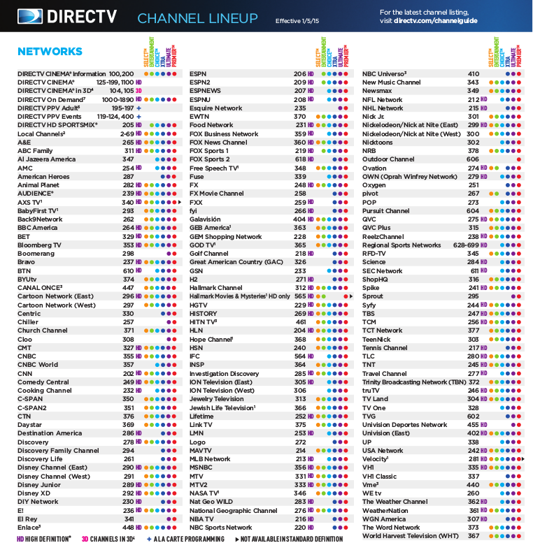 Dish Channel Guide Printable : Dish Network Channels Print Page 1 Line